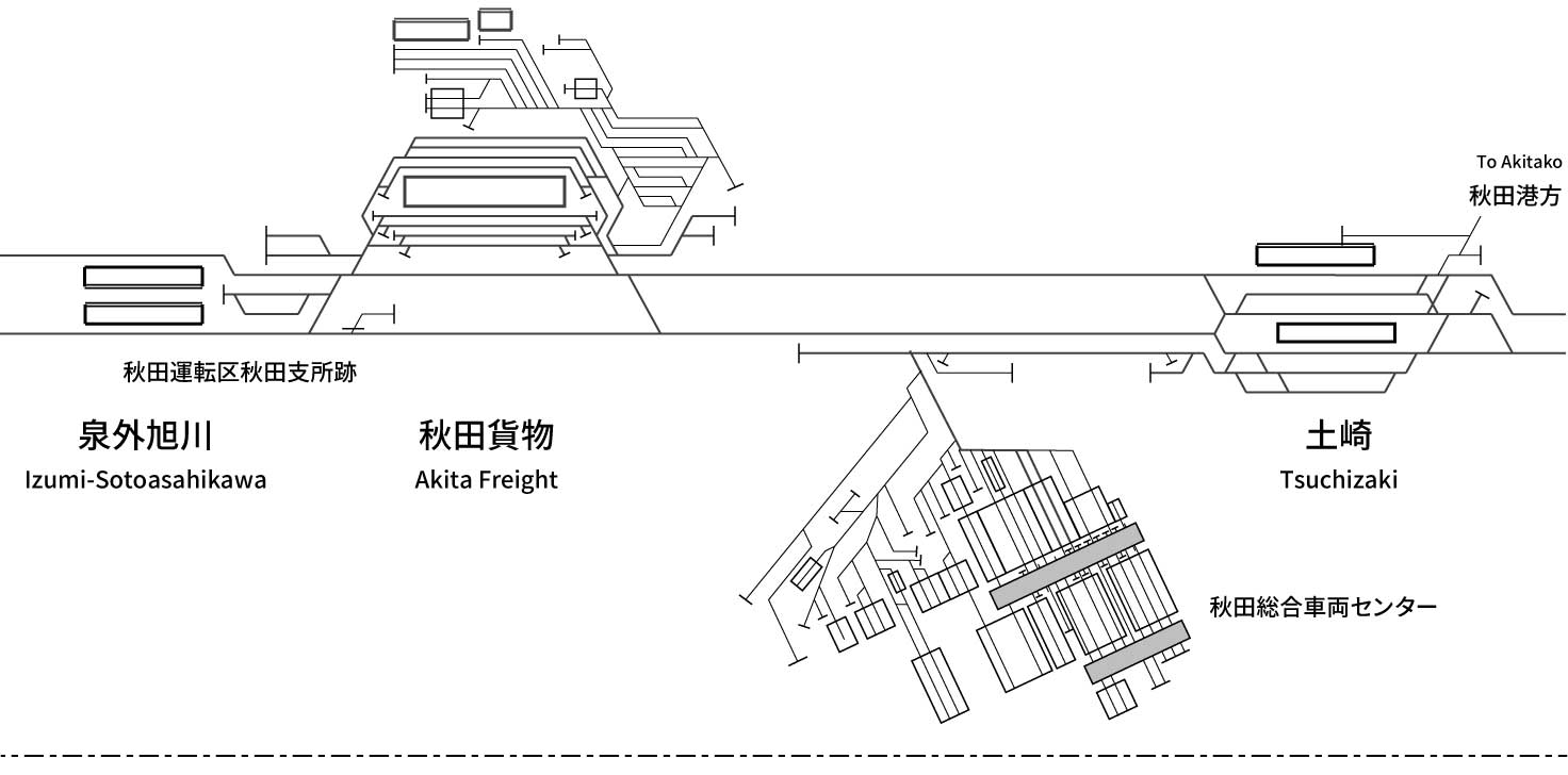 奥羽本線（秋田～青森）