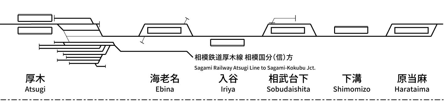 Sagami Line