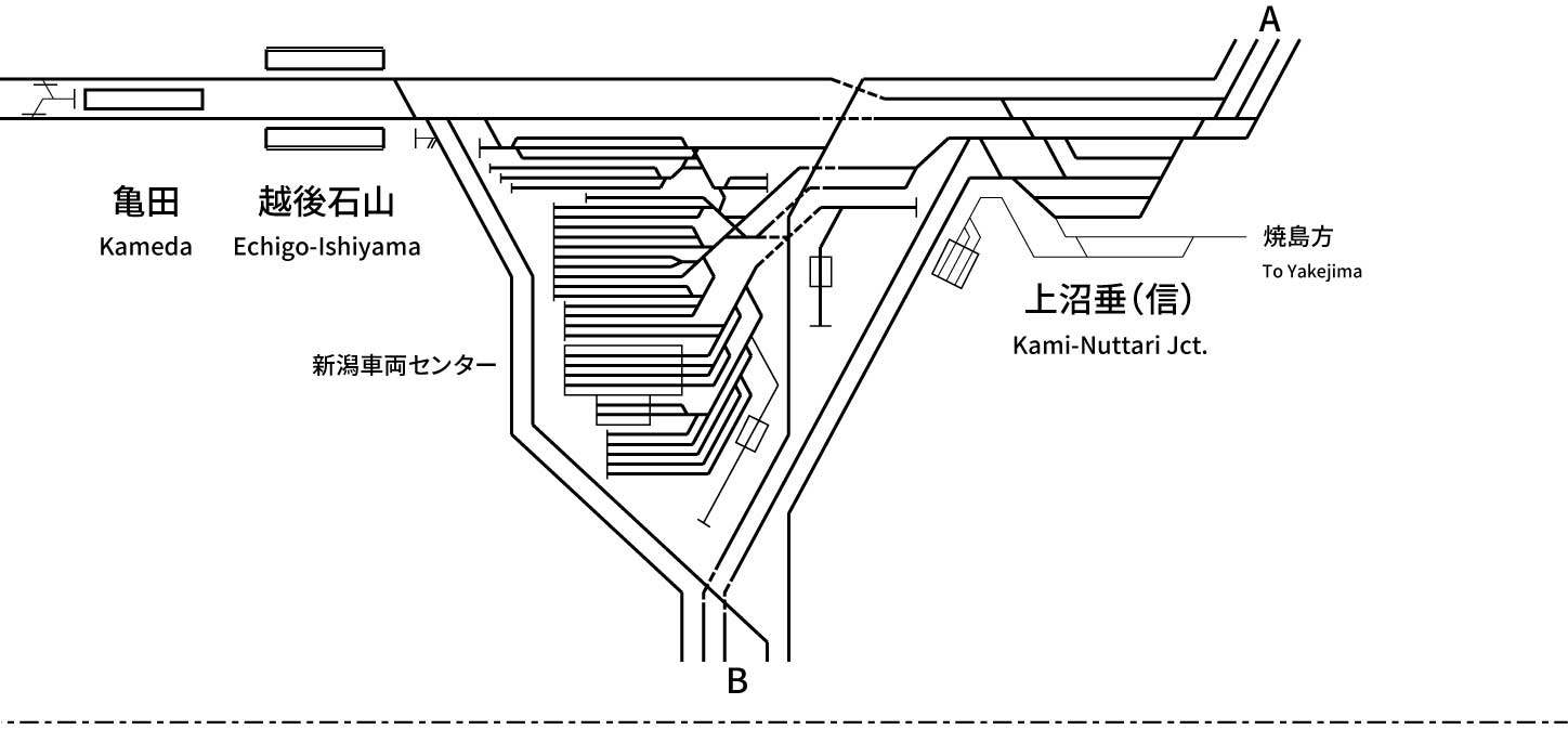 信越本線（直江津～新潟）