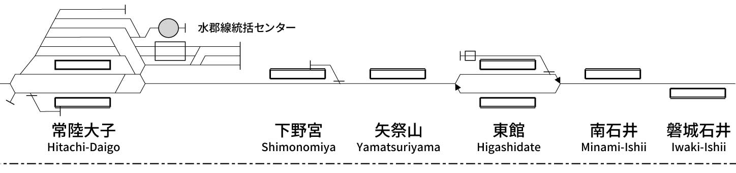 水郡線