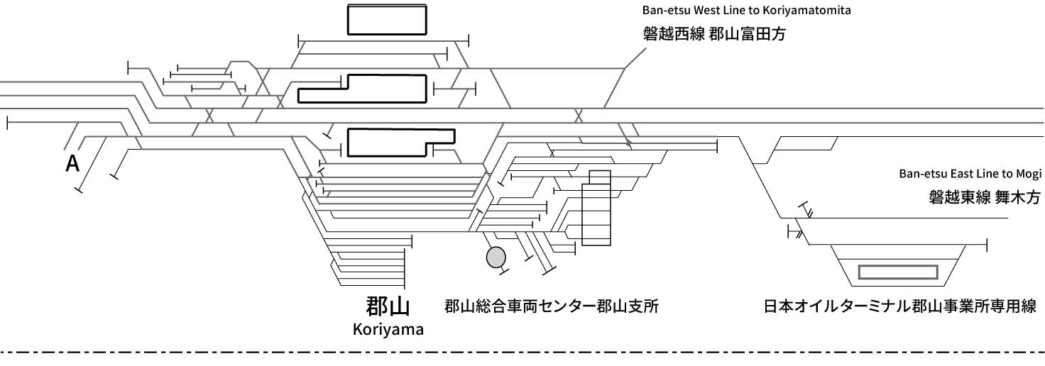 Tohoku Line (Kuroiso - Sendai)