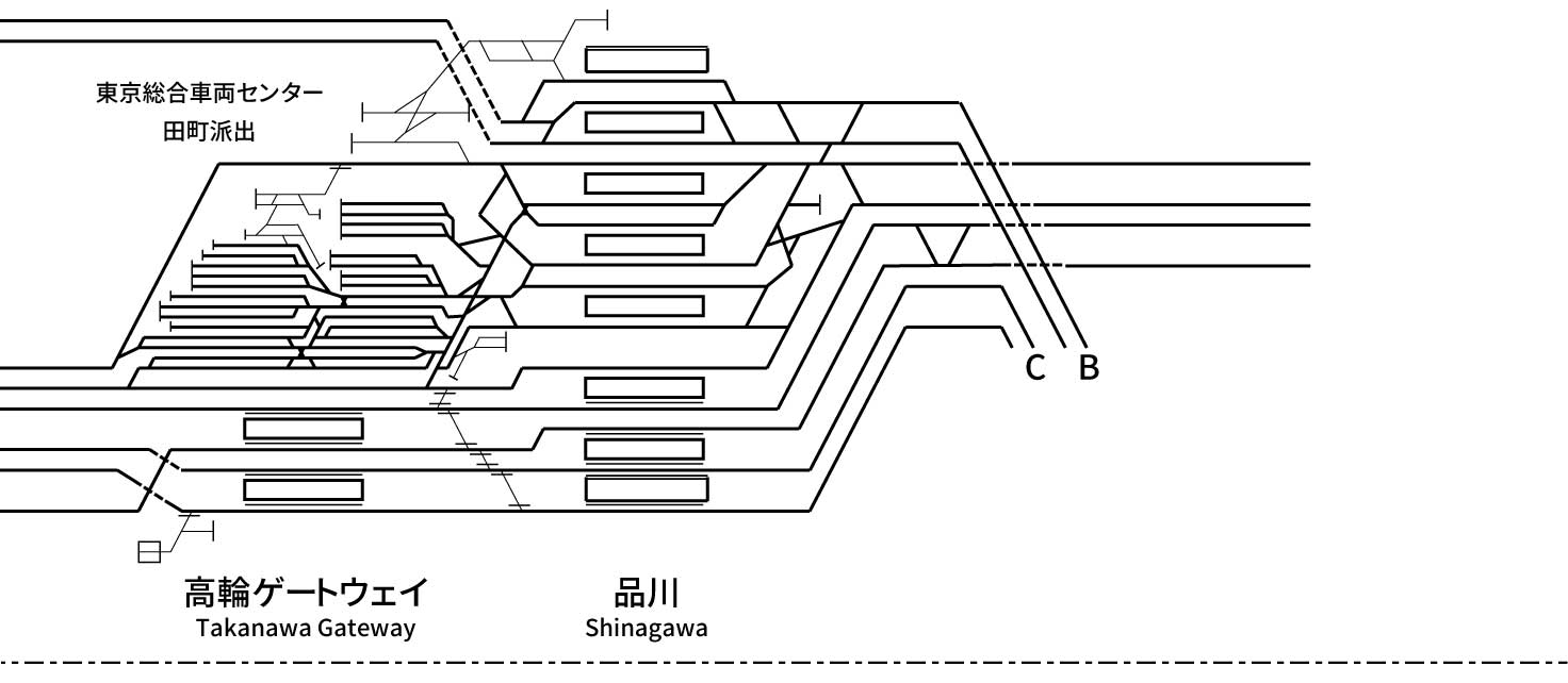 東海道本線 東京 熱海 配線略図 net documents sample