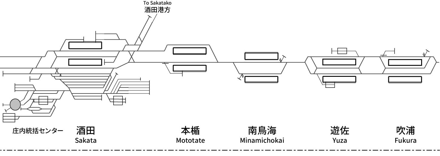 羽越本線（新津～秋田）