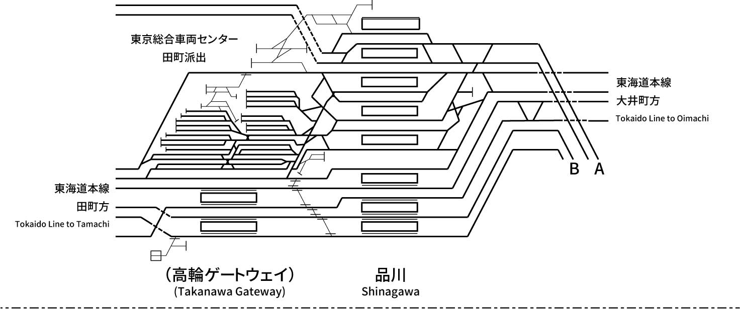 山手線