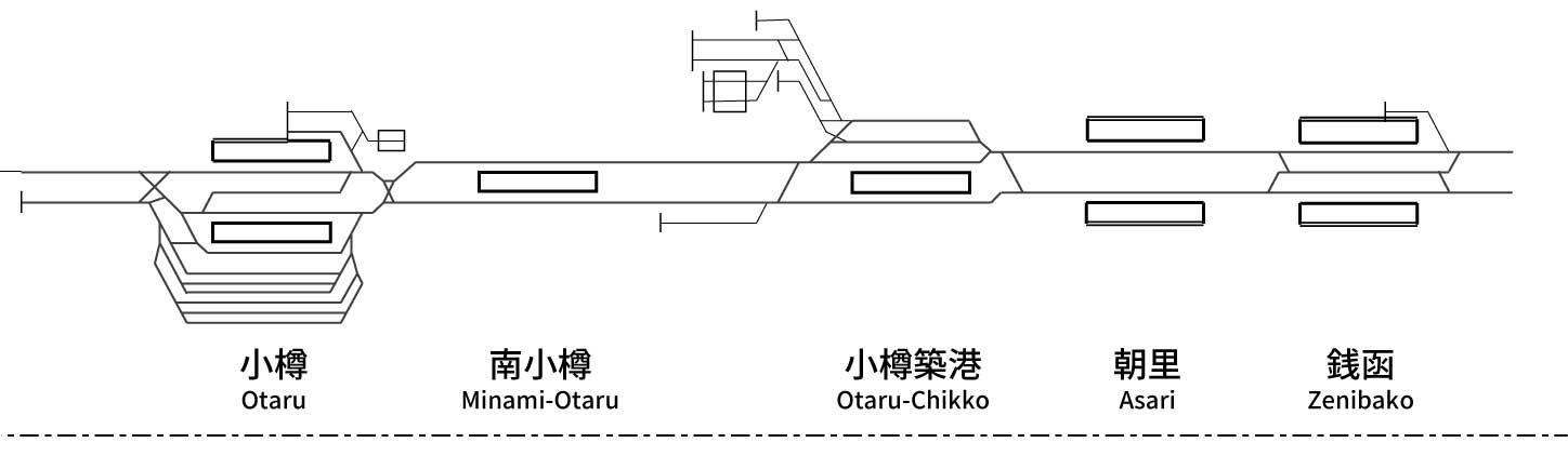 Hakodate Line (Oshamambe - Sapporo)