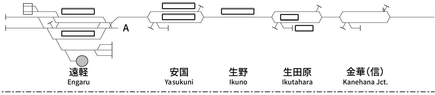 Sekihoku Line