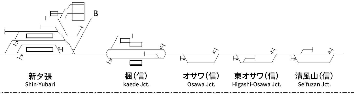 石勝線 - 配線略図.net