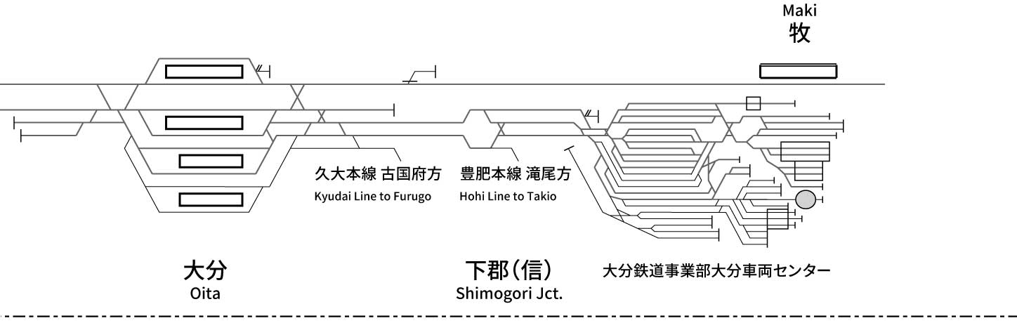 Nippo Line (Kokura - Saiki)