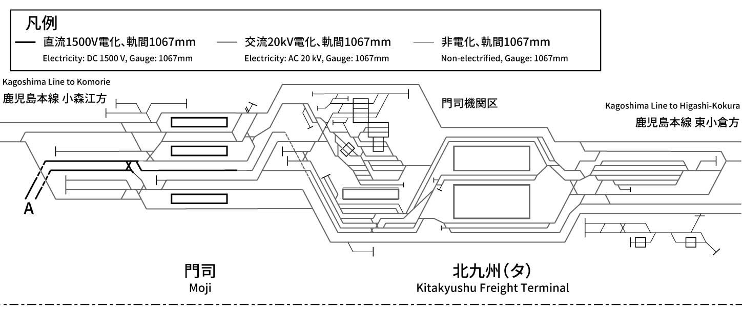 San-yo Line (Shimonoseki - Moji)