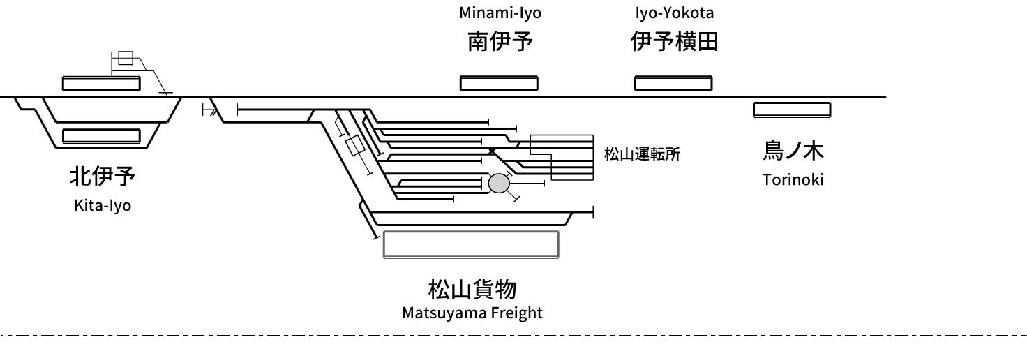 【鉄道サボ】（表）高松⇔多度津（裏）多度津⇔高松 予讃線 - 配線略図.net