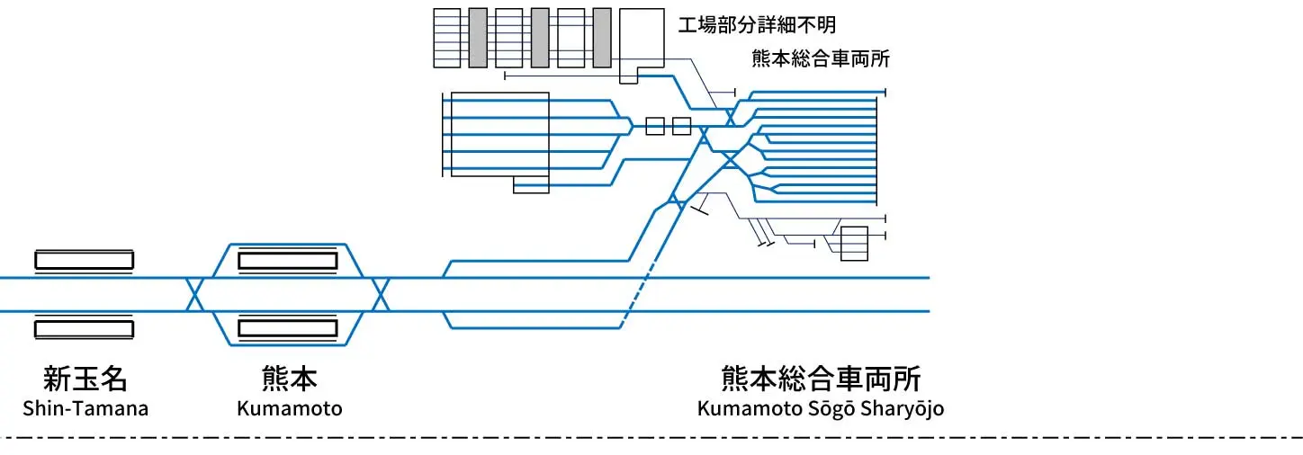 西日本旅客鉄道 - 配線略図.net