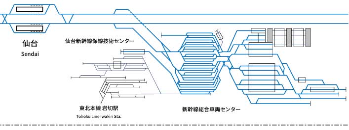 Tohoku Shinkansen