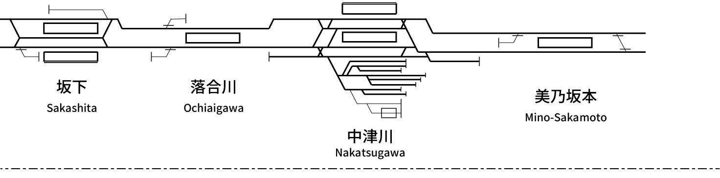 中央本線（塩尻～名古屋）