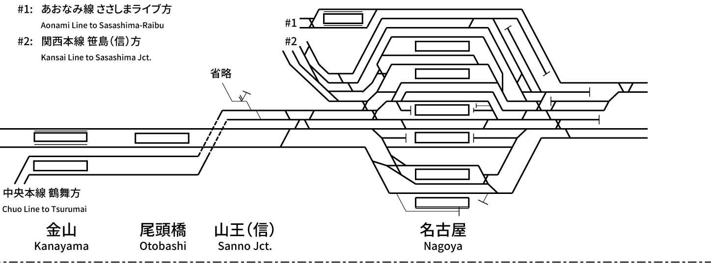 Tokaido Line (Toyohashi - Maibara)