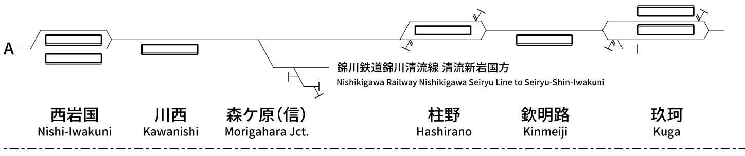 Gantoku Line