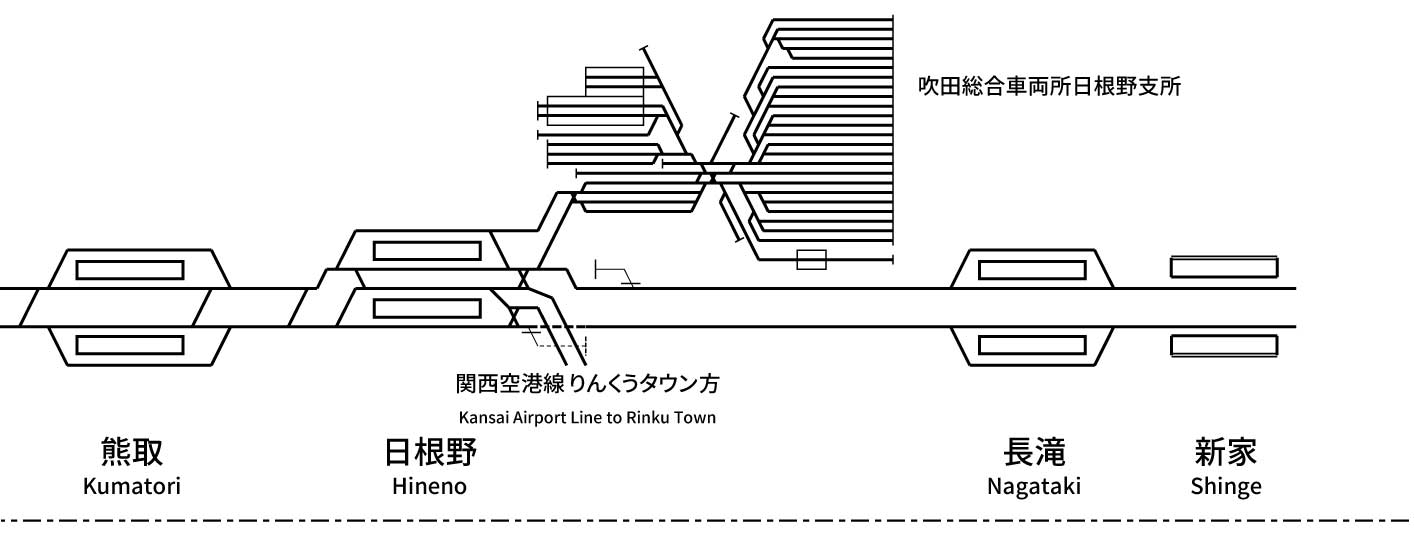 阪和線 配線略図 Net