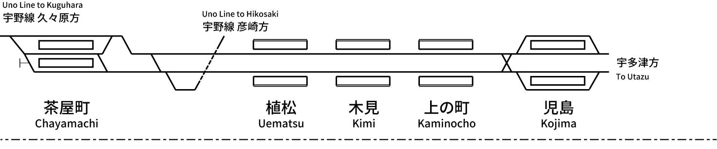 Honshi Bisan Line (Chayamachi - Kojima)