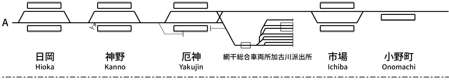 セール 登場から人気沸騰 【NKA.様専用】まとめてセット明石電車区 休8 