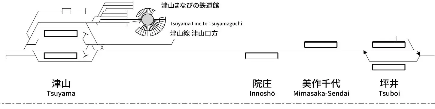 運転関係線路図 JR - 配線略図.net