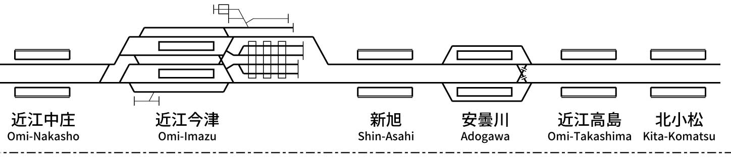 湖西線
