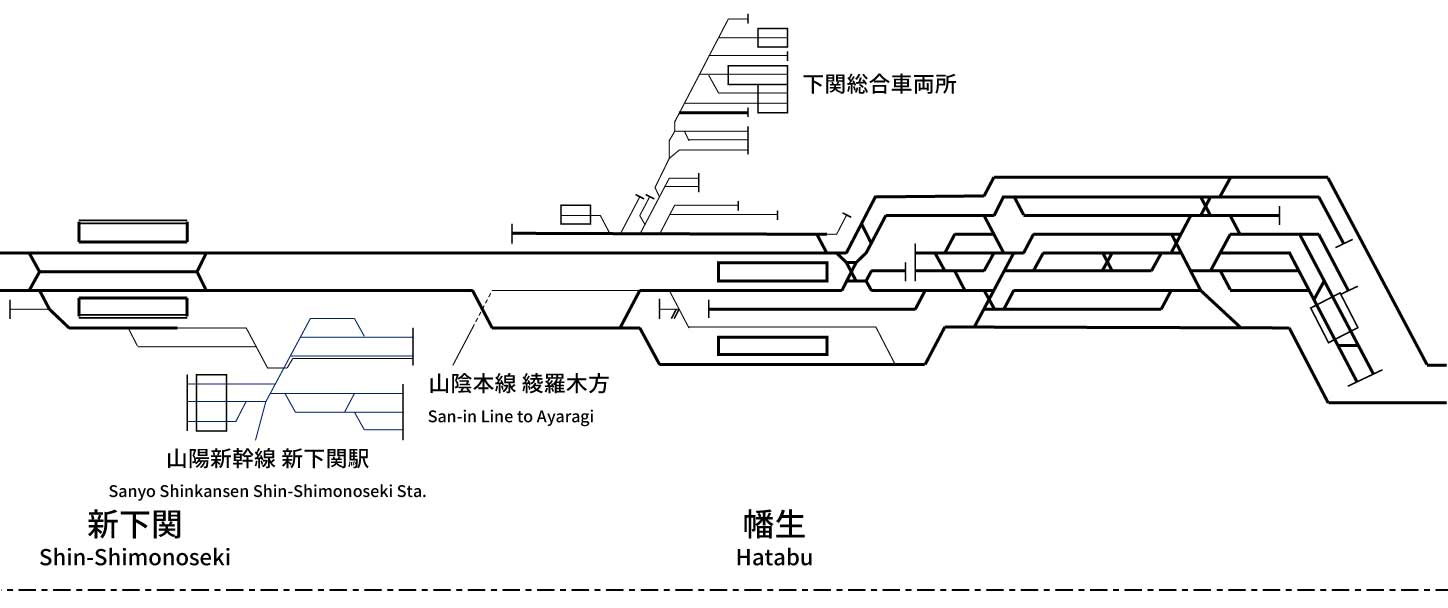 San-yo Line (Iwakuni - Shimonoseki)