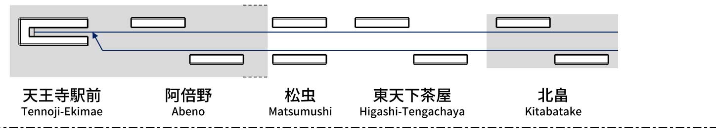 Hankai Tramway Uemachi Line
