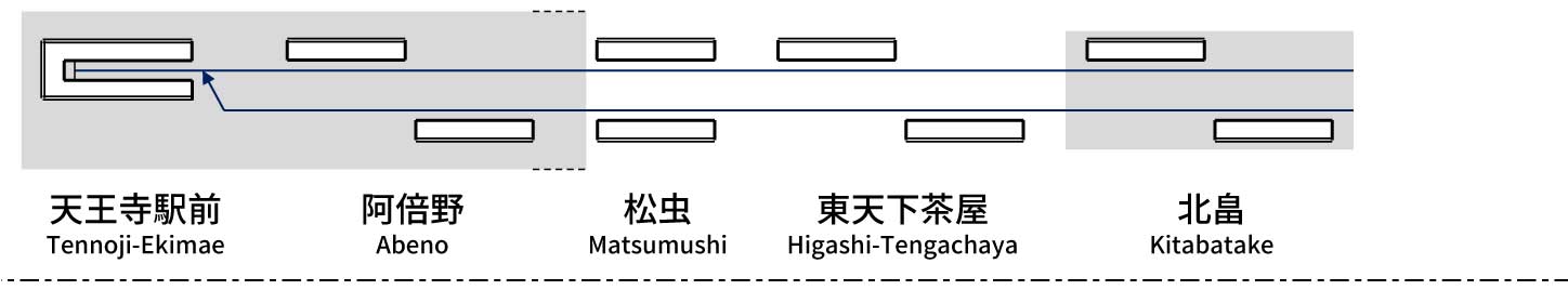 阪堺電気軌道上町線