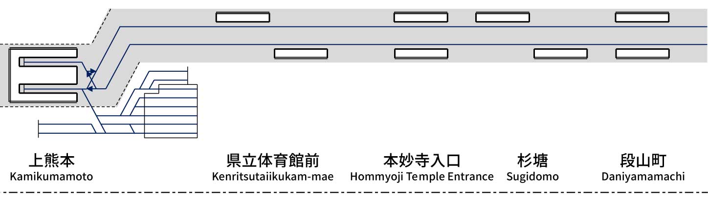 熊本市電