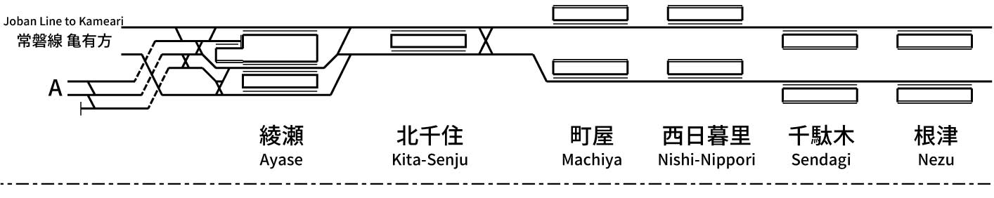 東京地下鉄千代田線