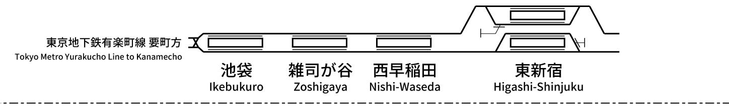 Tokyo Metro Fukutoshin Line