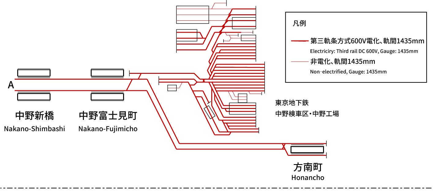 東京地下鉄丸ノ内線