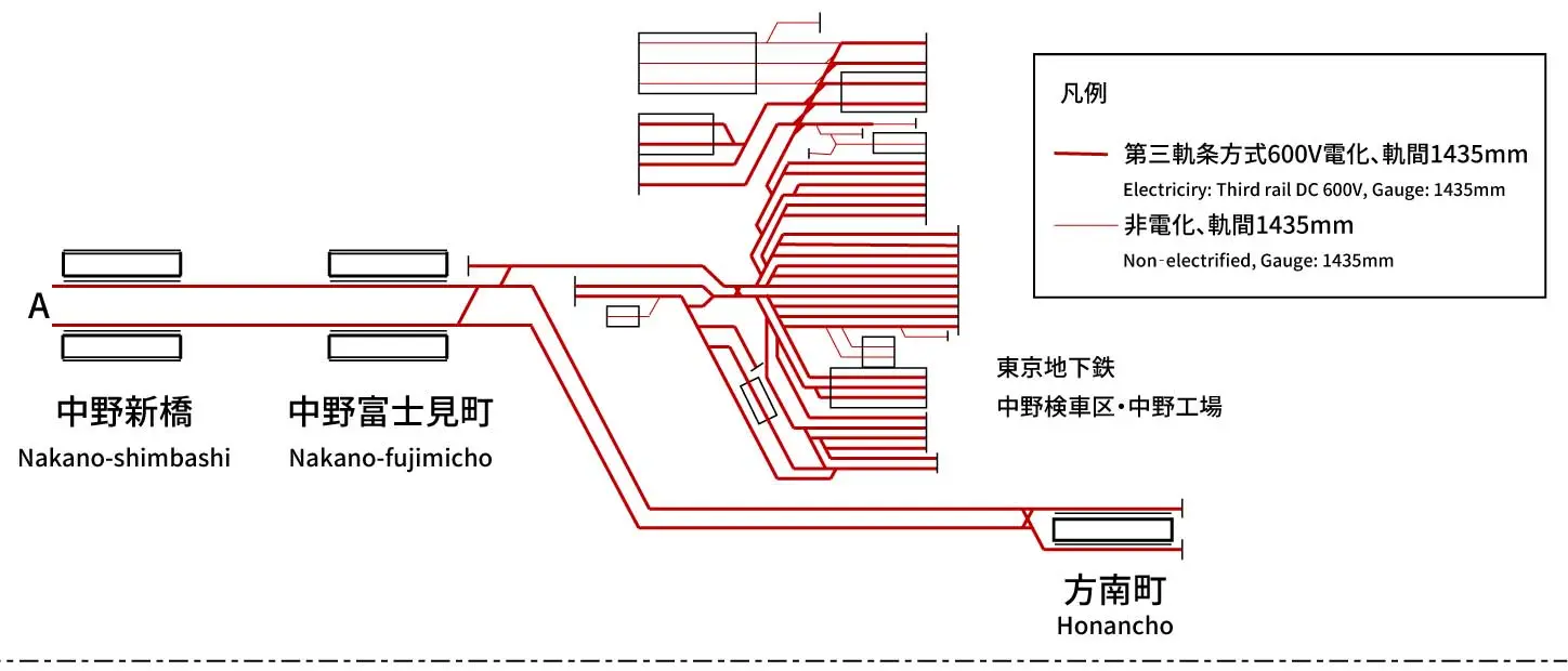 東京地下鉄有楽町線 - 配線略図.net