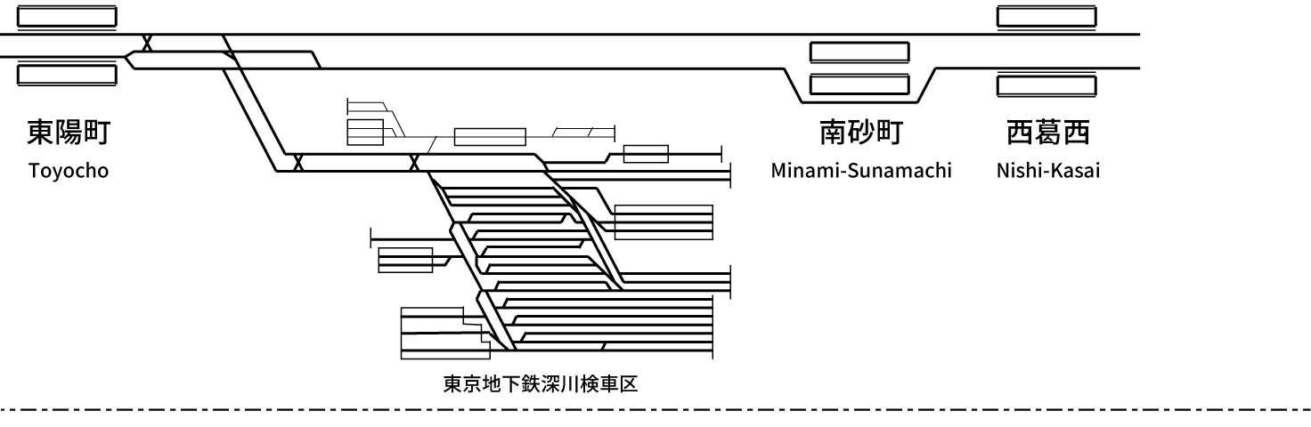 東京地下鉄東西線