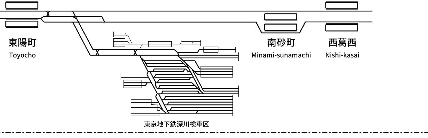 K*7様 運転関係線路要図 sample.webp