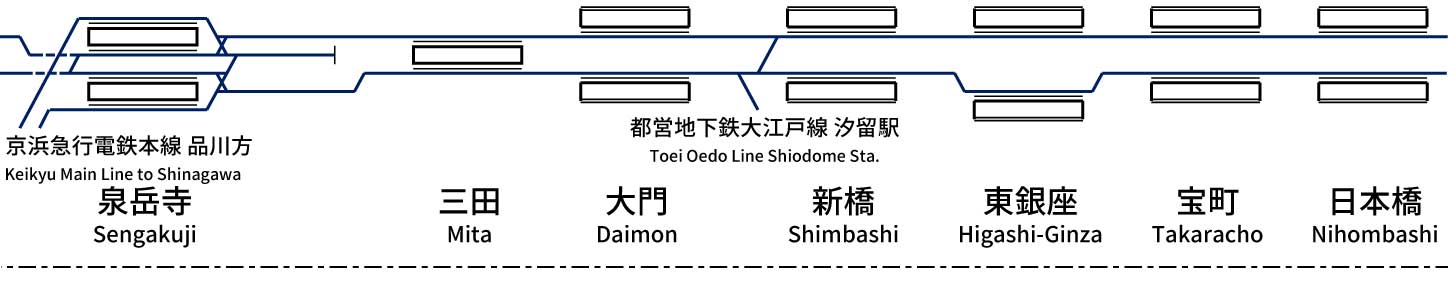 都営地下鉄浅草線