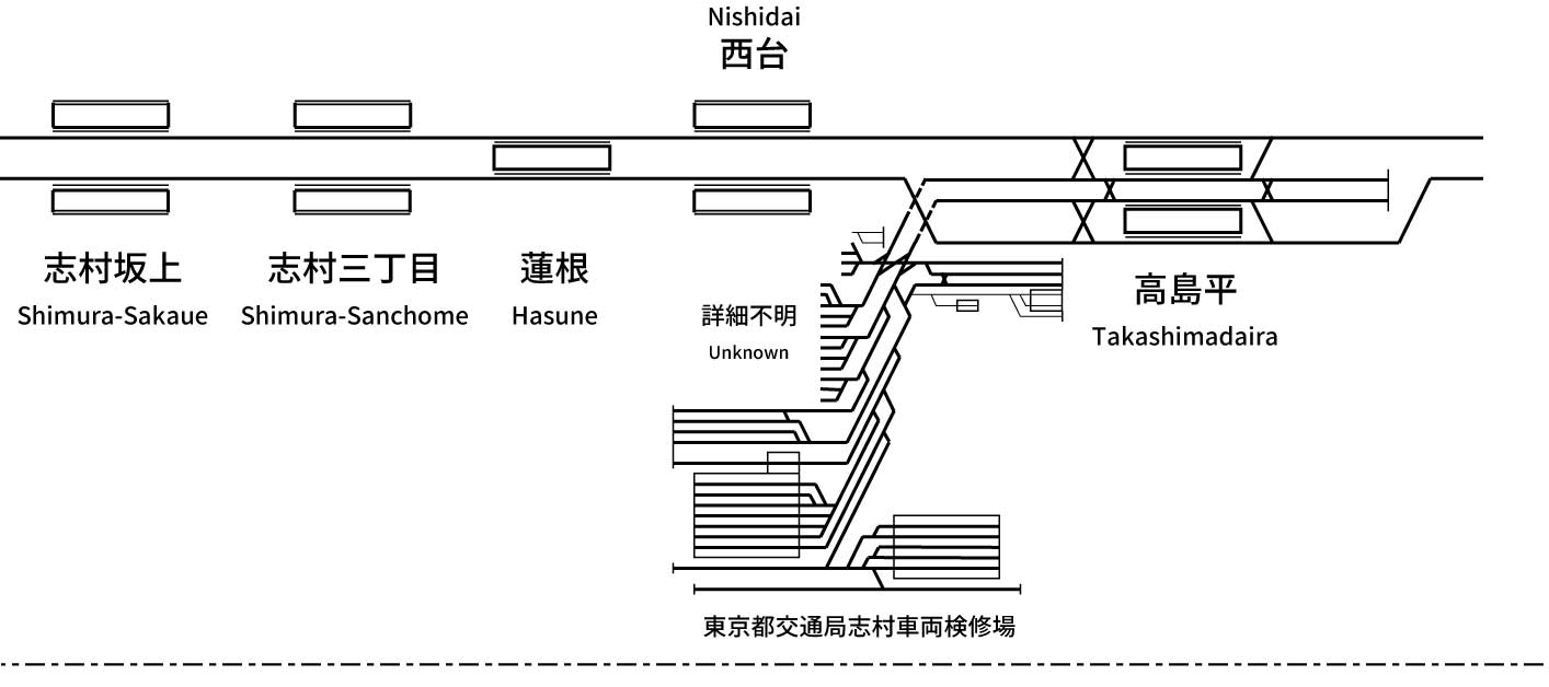 都営地下鉄三田線