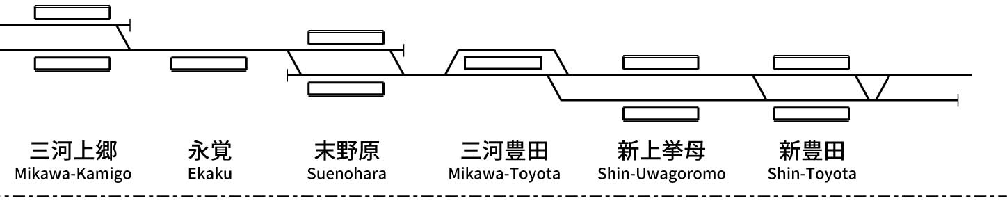 愛知環状鉄道線
