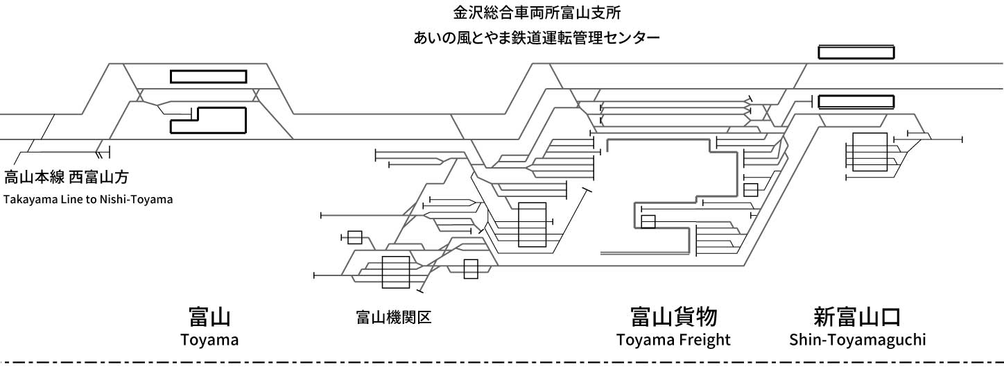 Ainokaze Toyama Railway Line