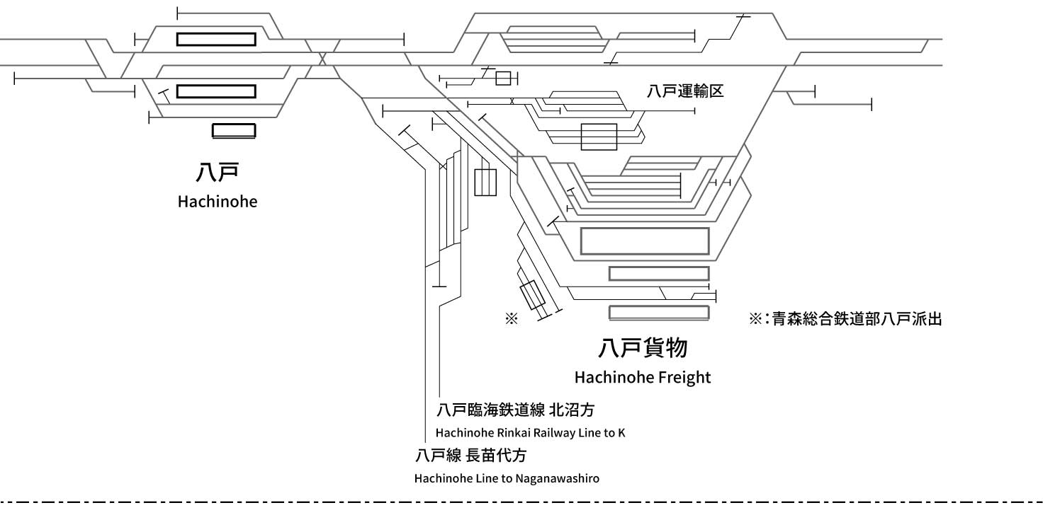 青い森鉄道線