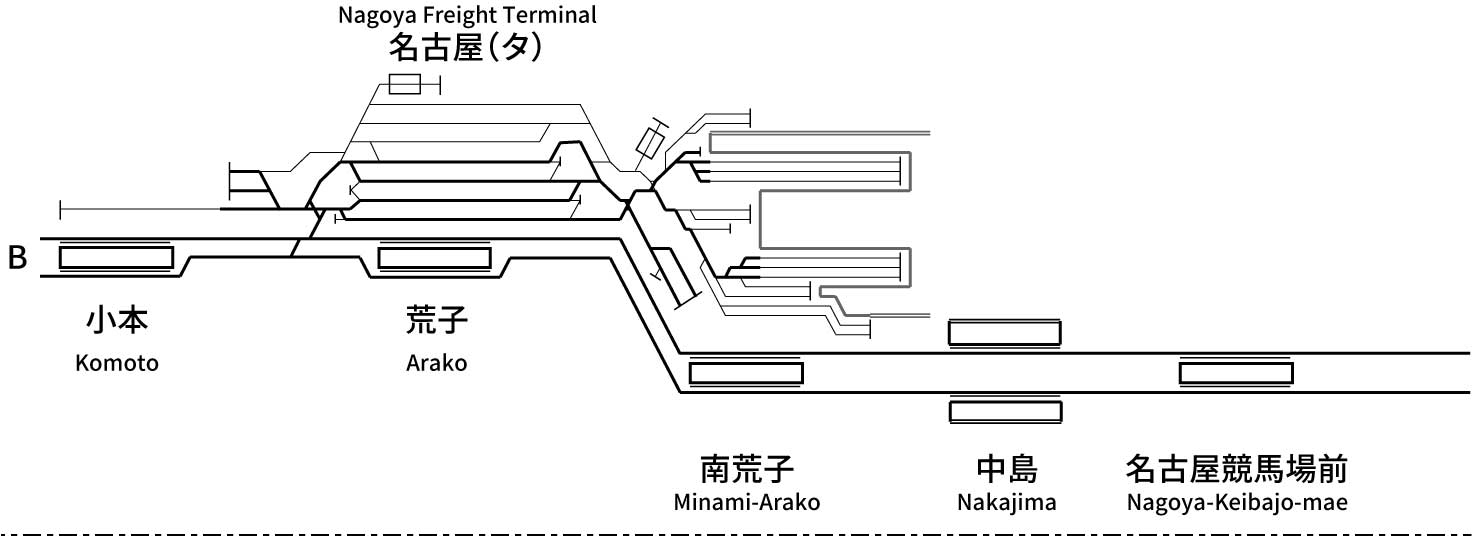 Aonami Line