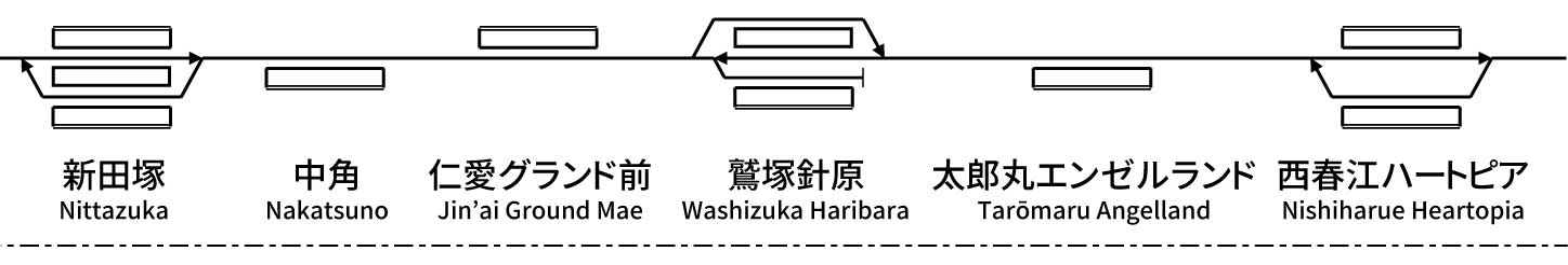 えちぜん鉄道三国芦原線