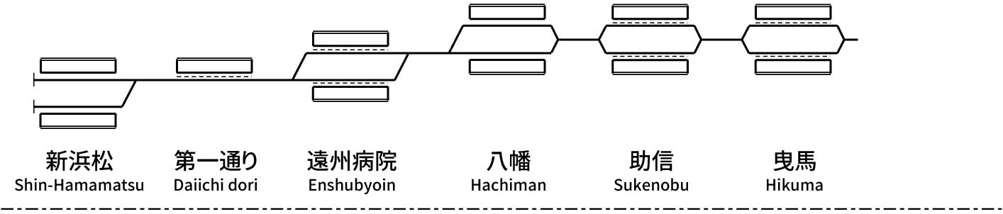 Enshu Railway Line