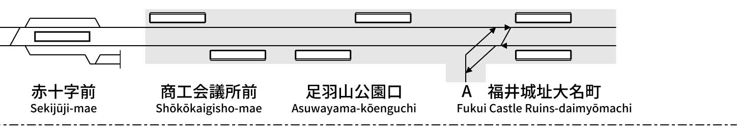 福井鉄道福武線