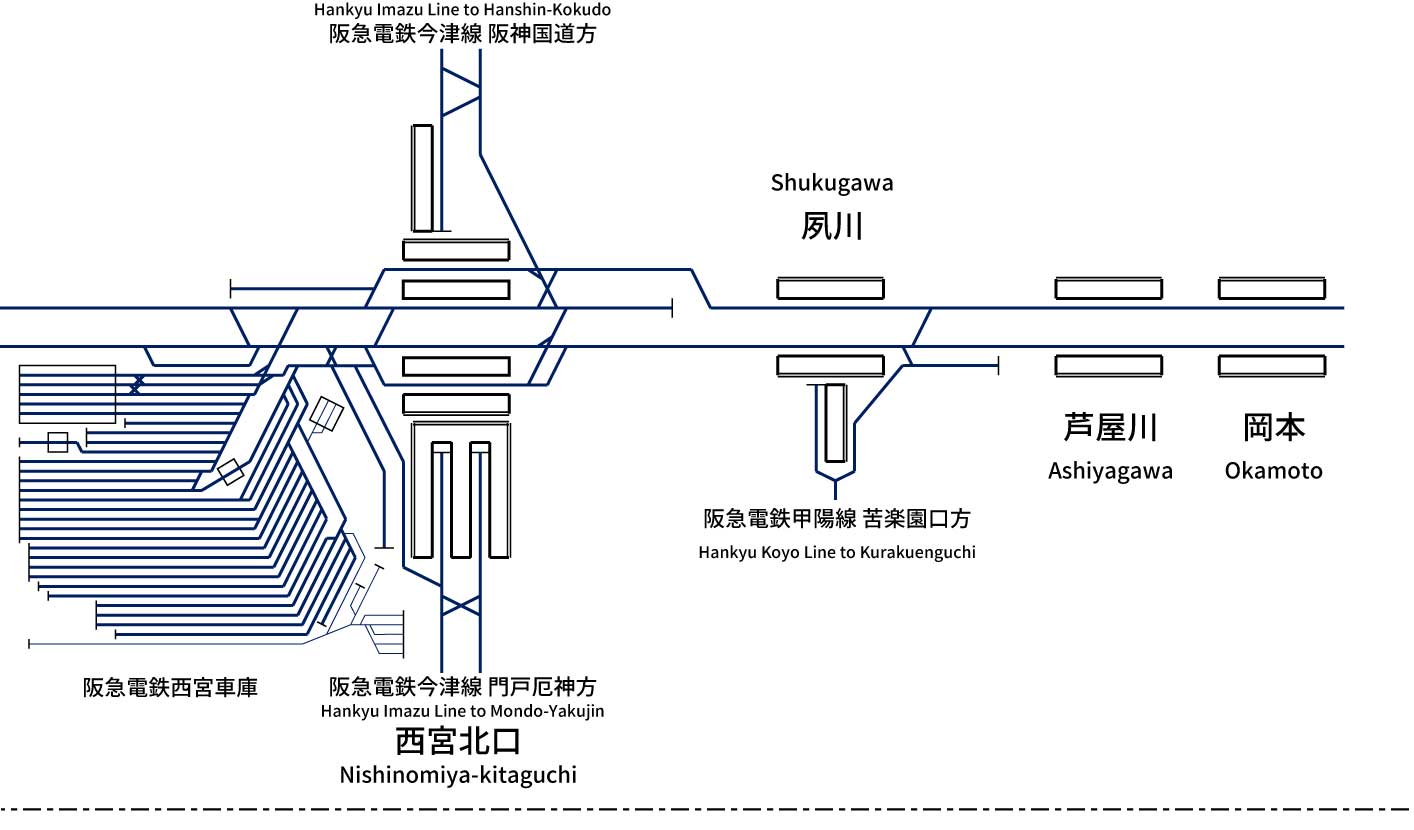 阪急電鉄神戸線