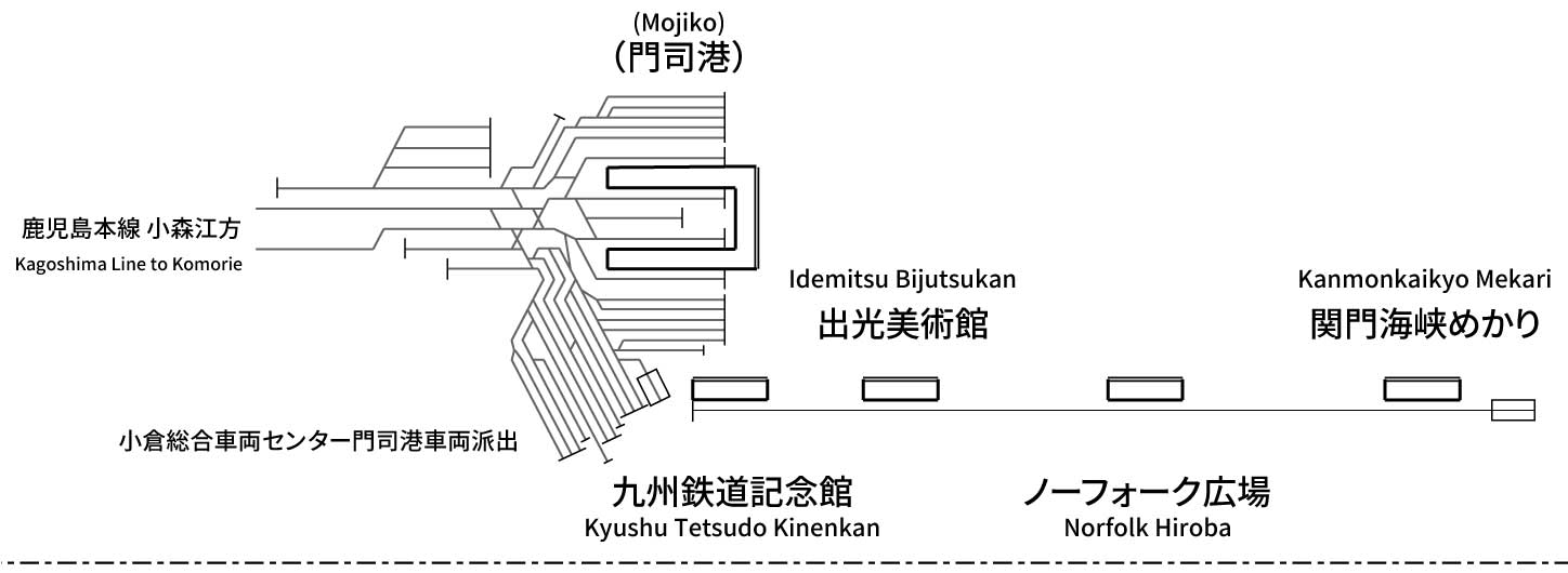 平成筑豊鉄道門司港レトロ観光線 - 配線略図.net