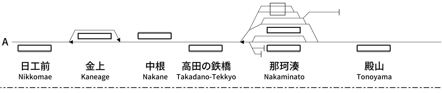 Hitachinaka Seaside Railway Minato Line