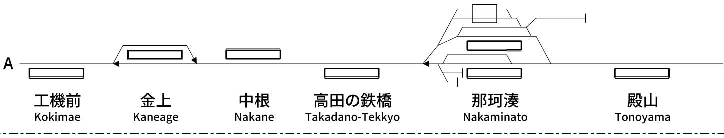 Hitachinaka Seaside Railway Minato Line