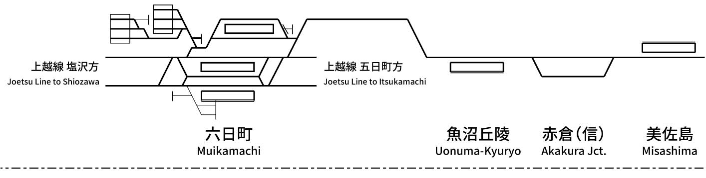 北越急行ほくほく線