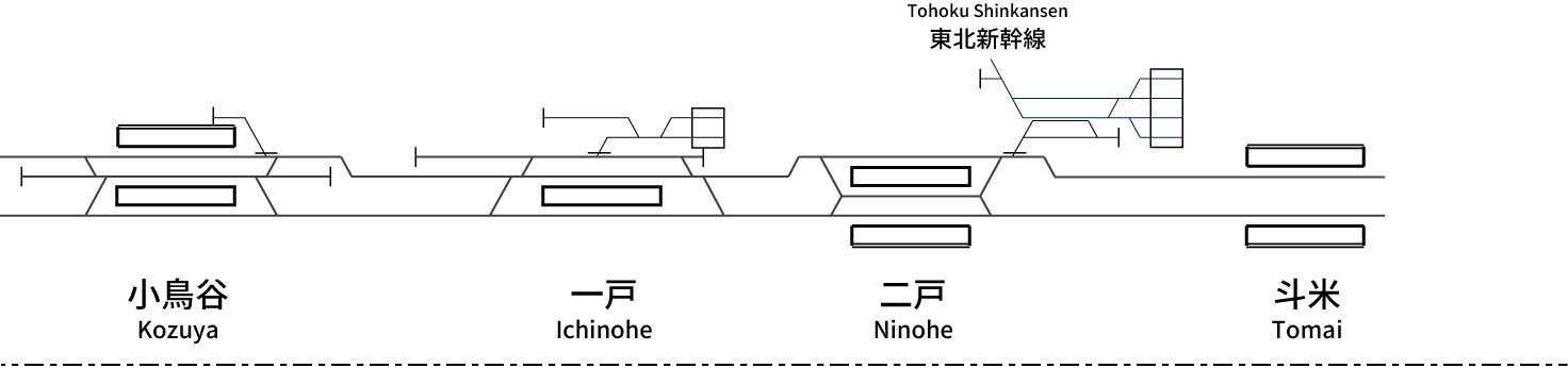 IGRいわて銀河鉄道線