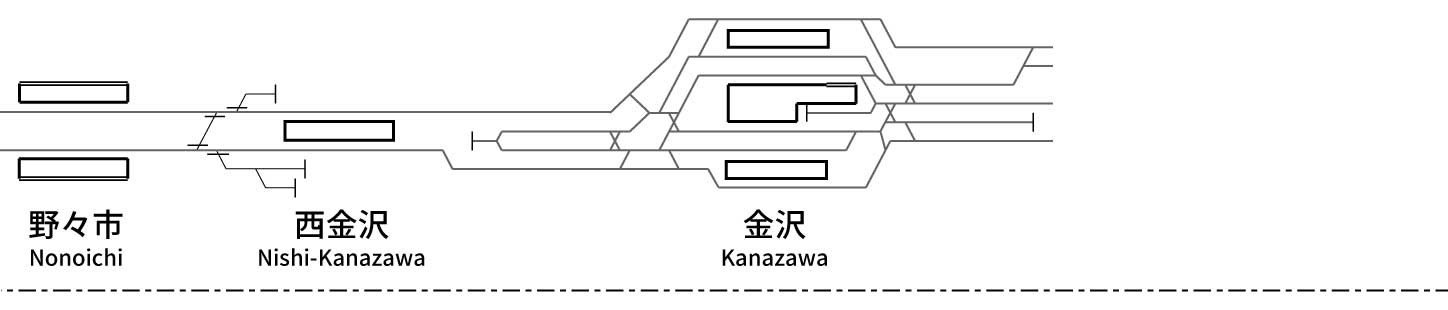 IR Ishikawa Railway Line
